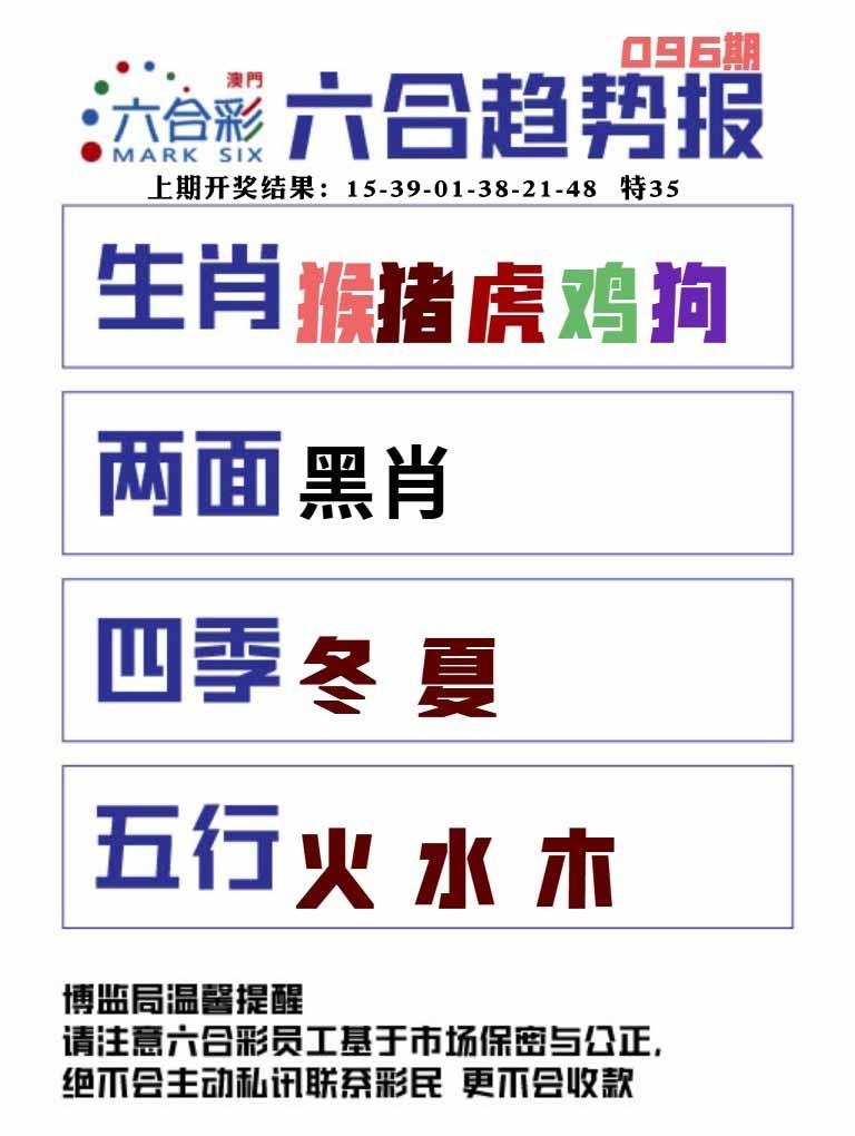 096期六合趋势图[图]